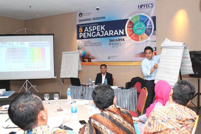 Cara mengajar anak kelas 1