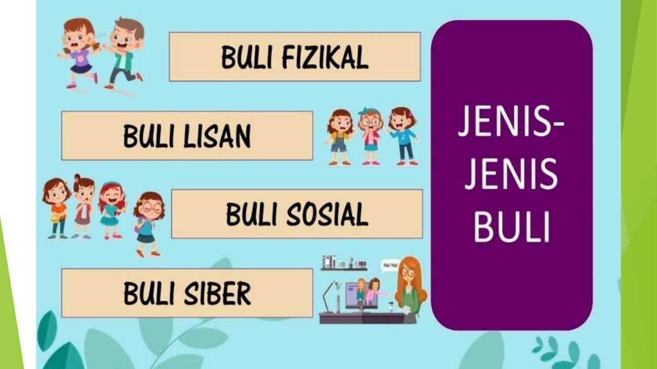 jenis-jenis buli - Mr David Khan