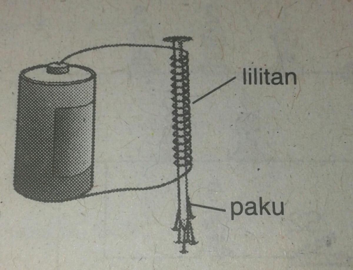 Sebutkan Cara Membuat Magnet - Paket Internet Murah