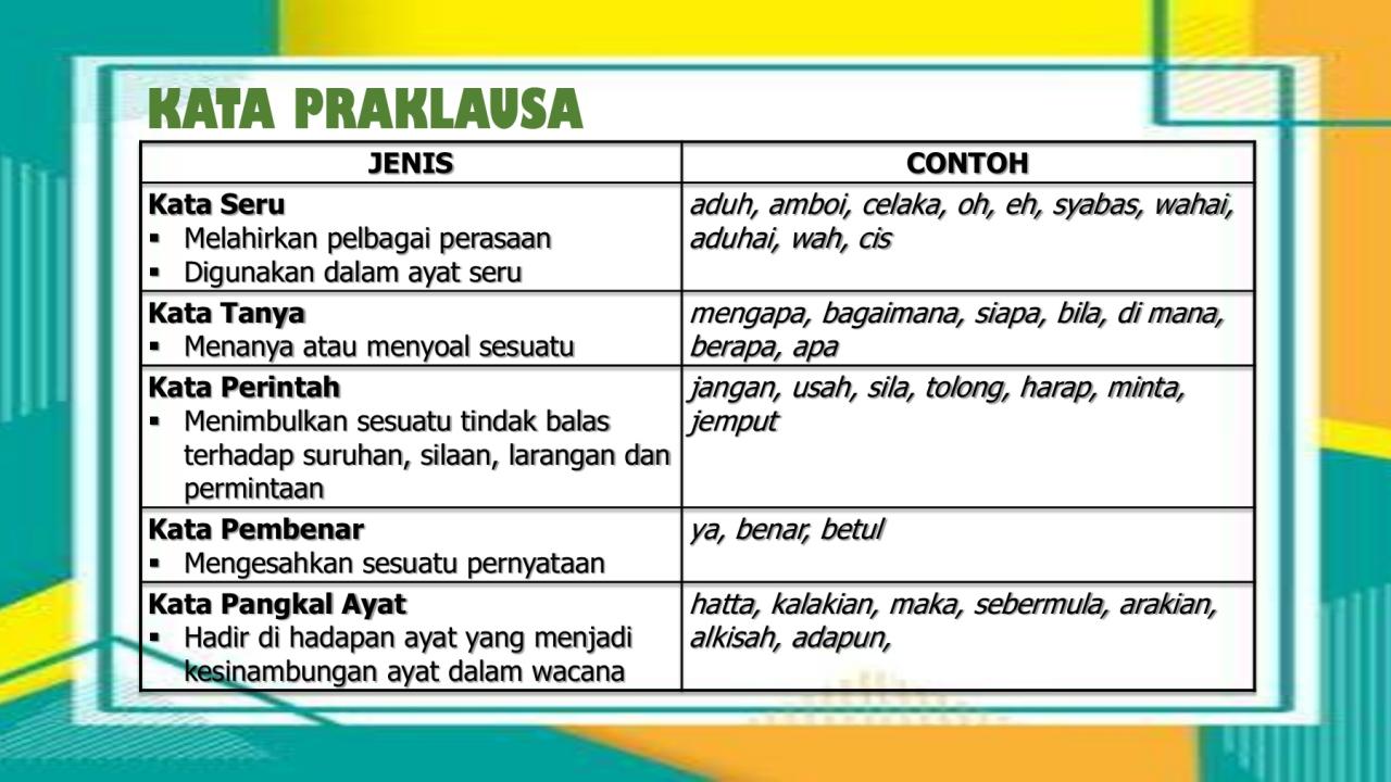 Kata berakhiran i