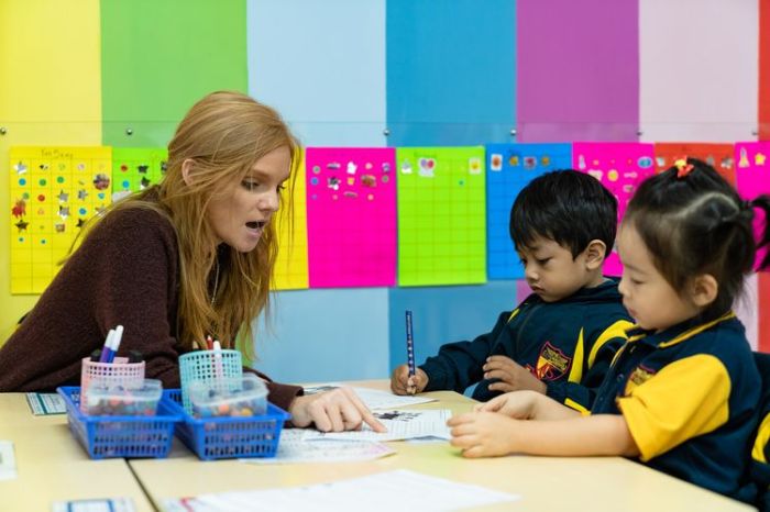 Cara mengajar anak paud pertama masuk sekolah | Pasadena