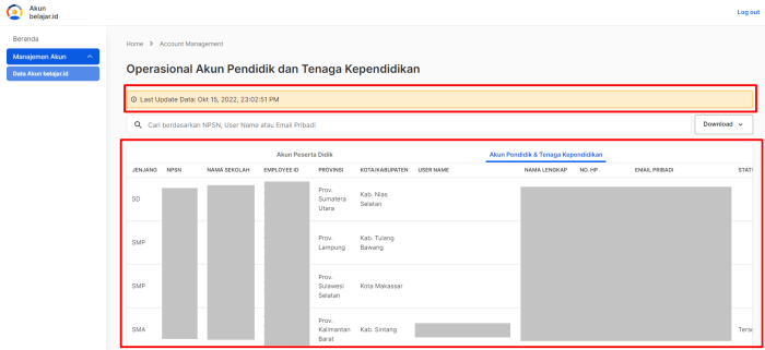 Seluruh Guru Wajib Tahu, Manfaat dan Apa Saja Yang Bisa Diakses Akun ...