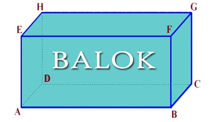 Balok Sifat Sifat Balok Unsur Unsur Balok Rumus Contoh Soal Images