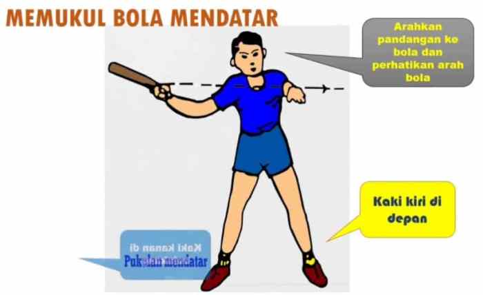 Cara bermain kasti untuk anak sd