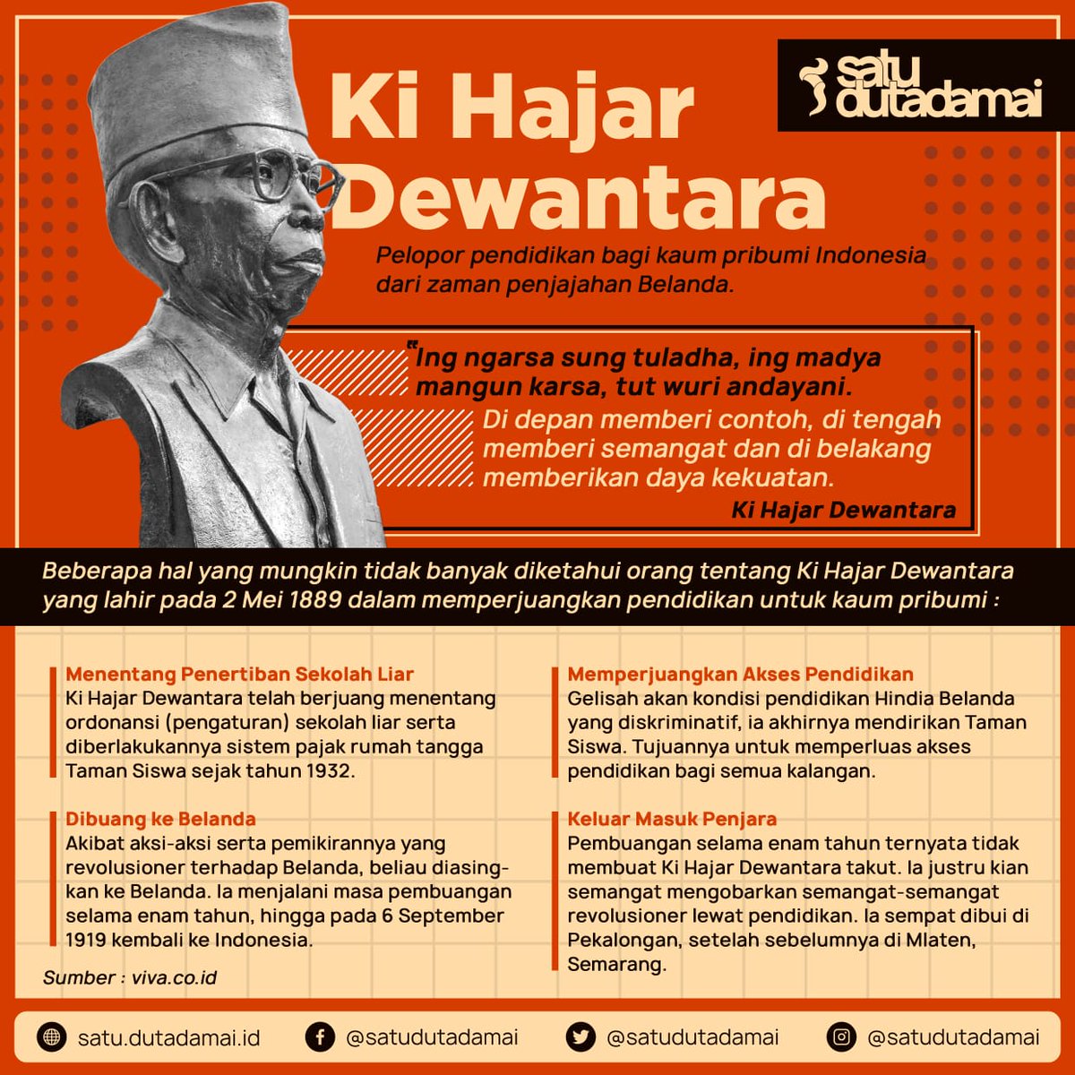 Untuk anak bumiputra kalangan bawah didirikan sekolah rakyat yaitu