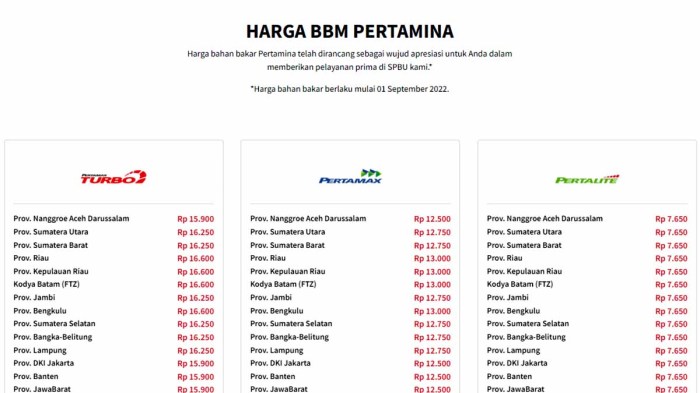 Harga baju gamis anak perempuan