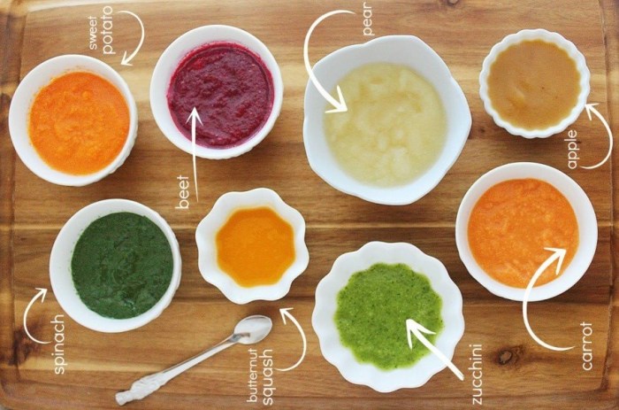 Menu MPASI 6 Minggu Pertama dalam 6 Bulan untuk Si Kecil - InfoKeren.id