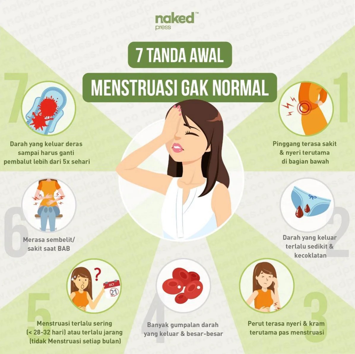 Menstruasi
