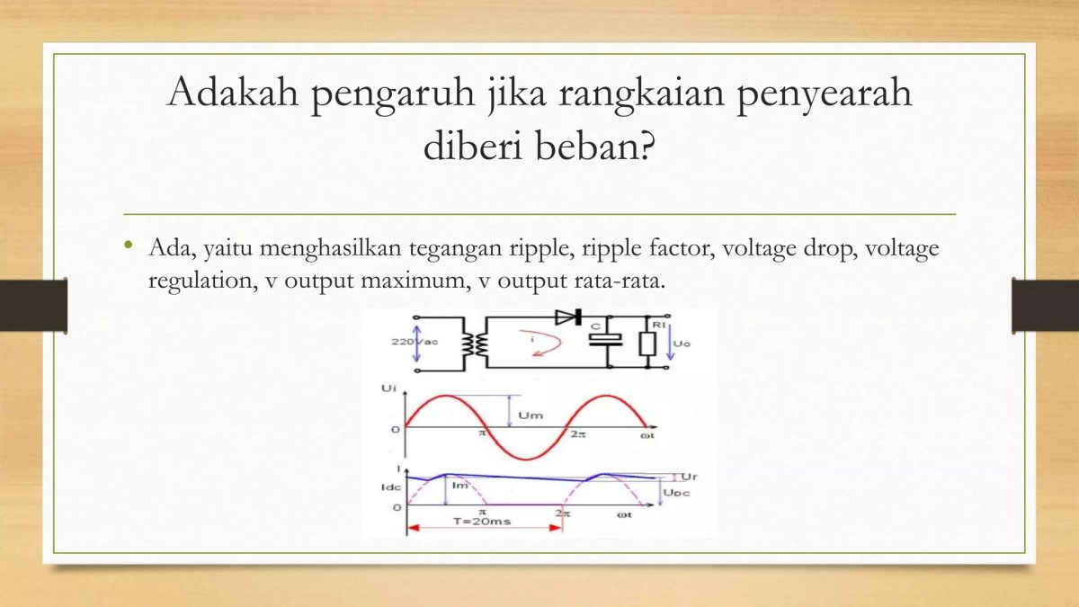 Tugas anak di sekolah