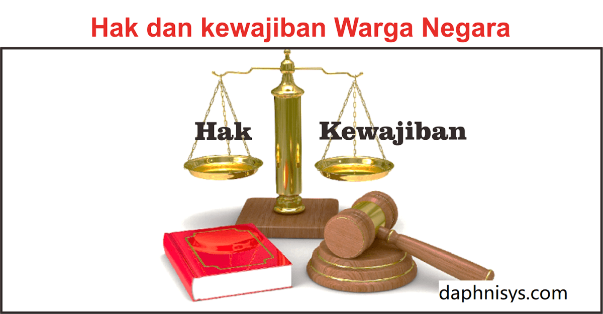 Hak siswa di sekolah