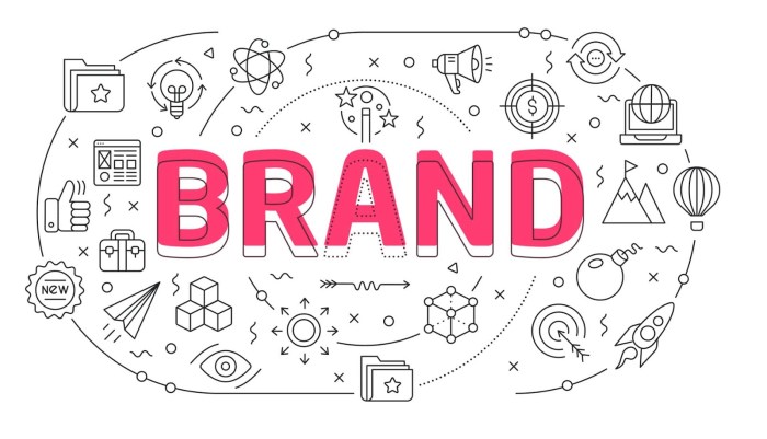 The Importance of Brand Image and How to Make It - Creatives