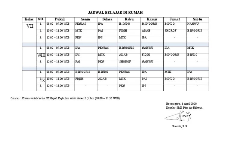 Jadwal belajar anak tk di rumah