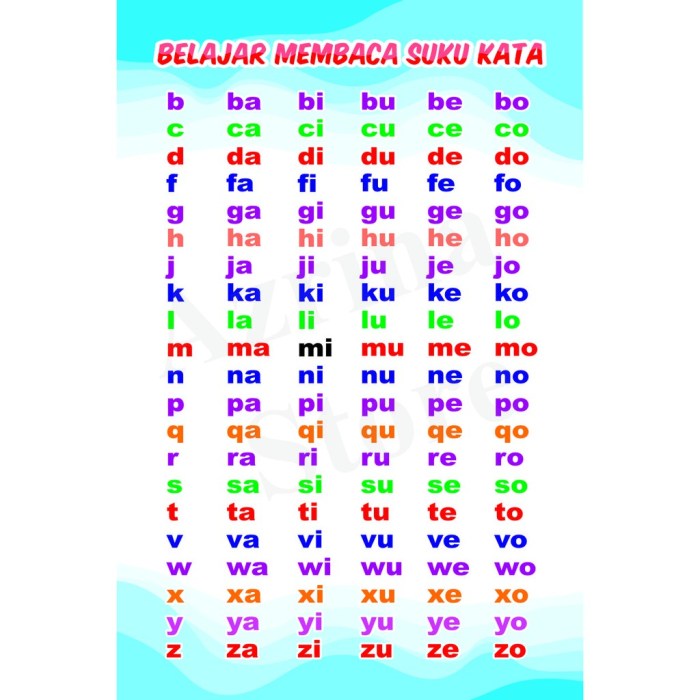 Contoh soal belajar membaca anak tk
