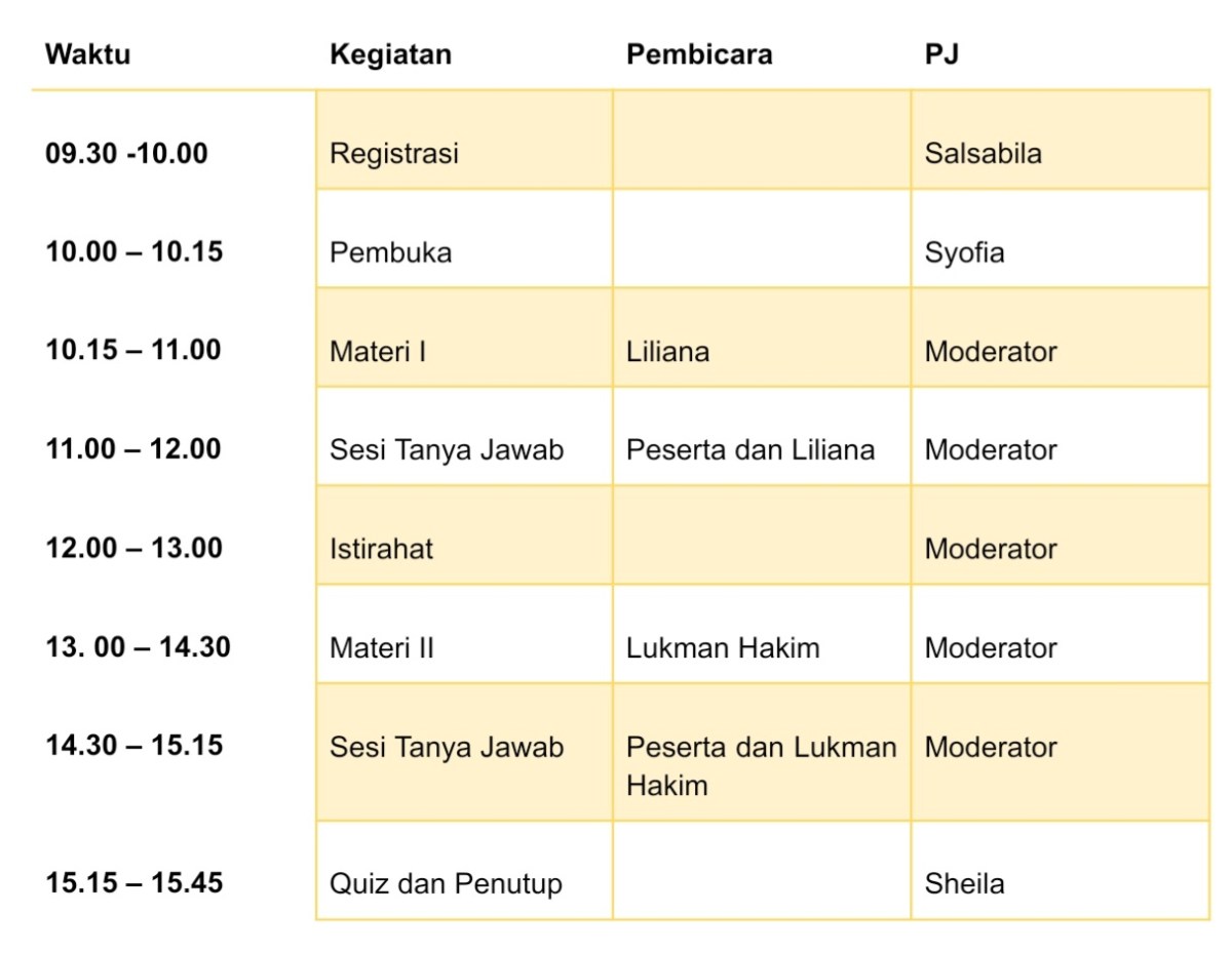 Contoh harapan dan impian anak sekolah
