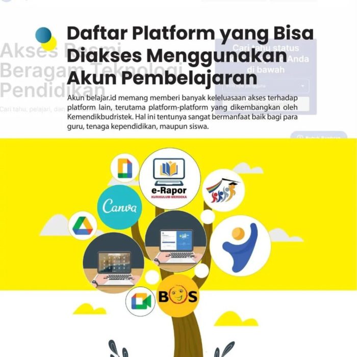 Belajar jam untuk anak tk