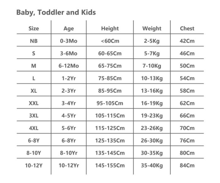 Cara Memilih Ukuran Baju Anak Berdasarkan Umur dan Berat Badan - ZALORA ...