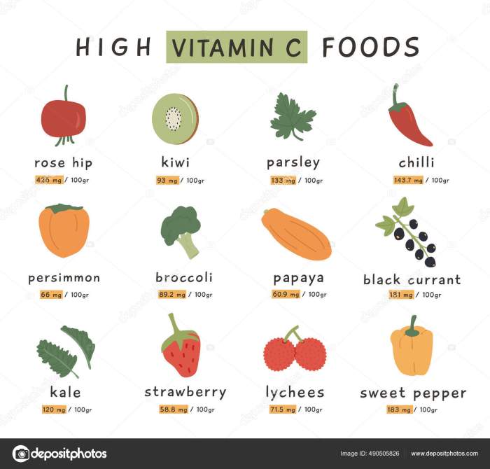 The importance of Vitamin D in getting and staying healthy