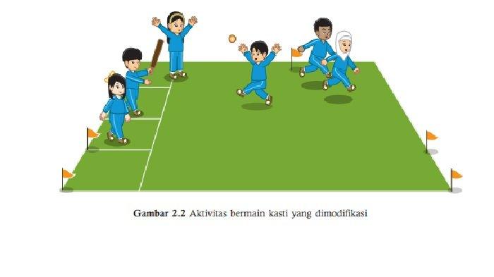 Mengenal Permainan Kasti: Sejarah, Peraturan, dan Cara Bermain ...