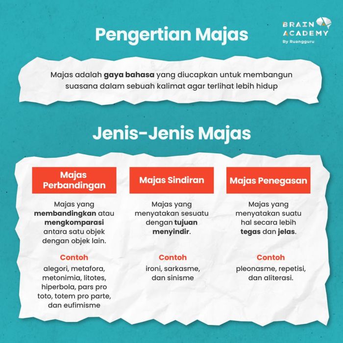 Jenis mainan anak usia 1 2 tahun