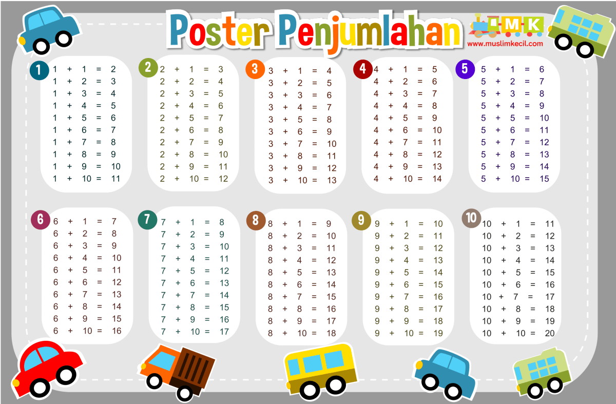 Pengurangan untuk anak tk