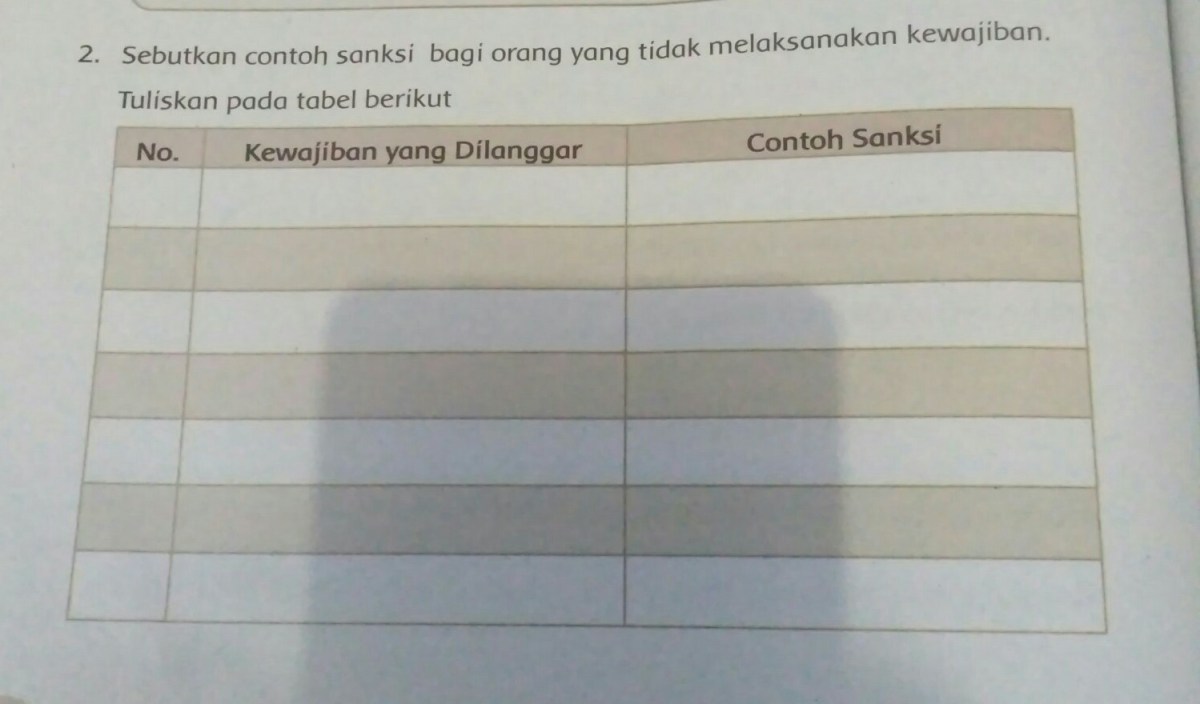 Kewajiban di sekolah