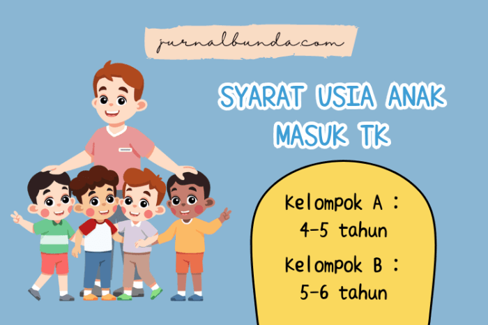 Cara mengajar anak tk baru masuk