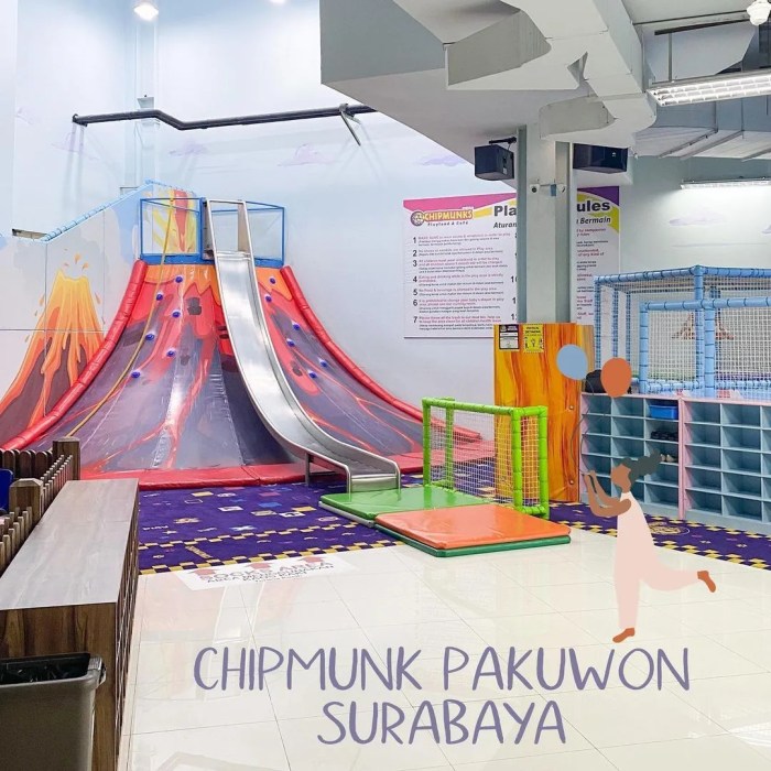 Tempat main anak di bintaro