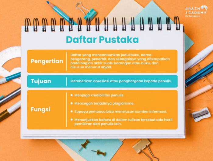 Pengertian Statistika - PENGERTIAN STATISTIKA 1. Definisi Terkadang ada ...