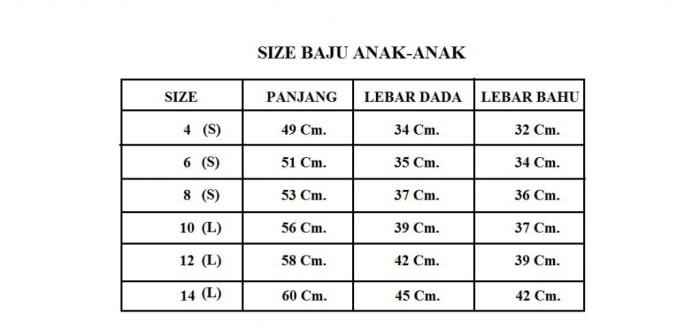 Ukuran Baju Anak Perempuan Umur 3 Tahun Tabel Ukuran Baju Anak Baju ...