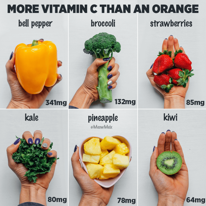 All About Vitamin A | The Healthy Simple