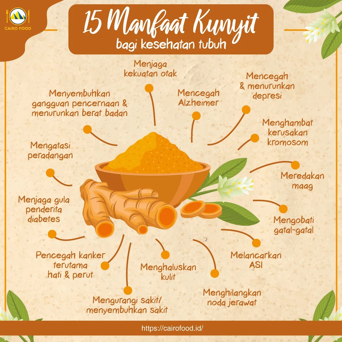 Manfaat air bagi manusia