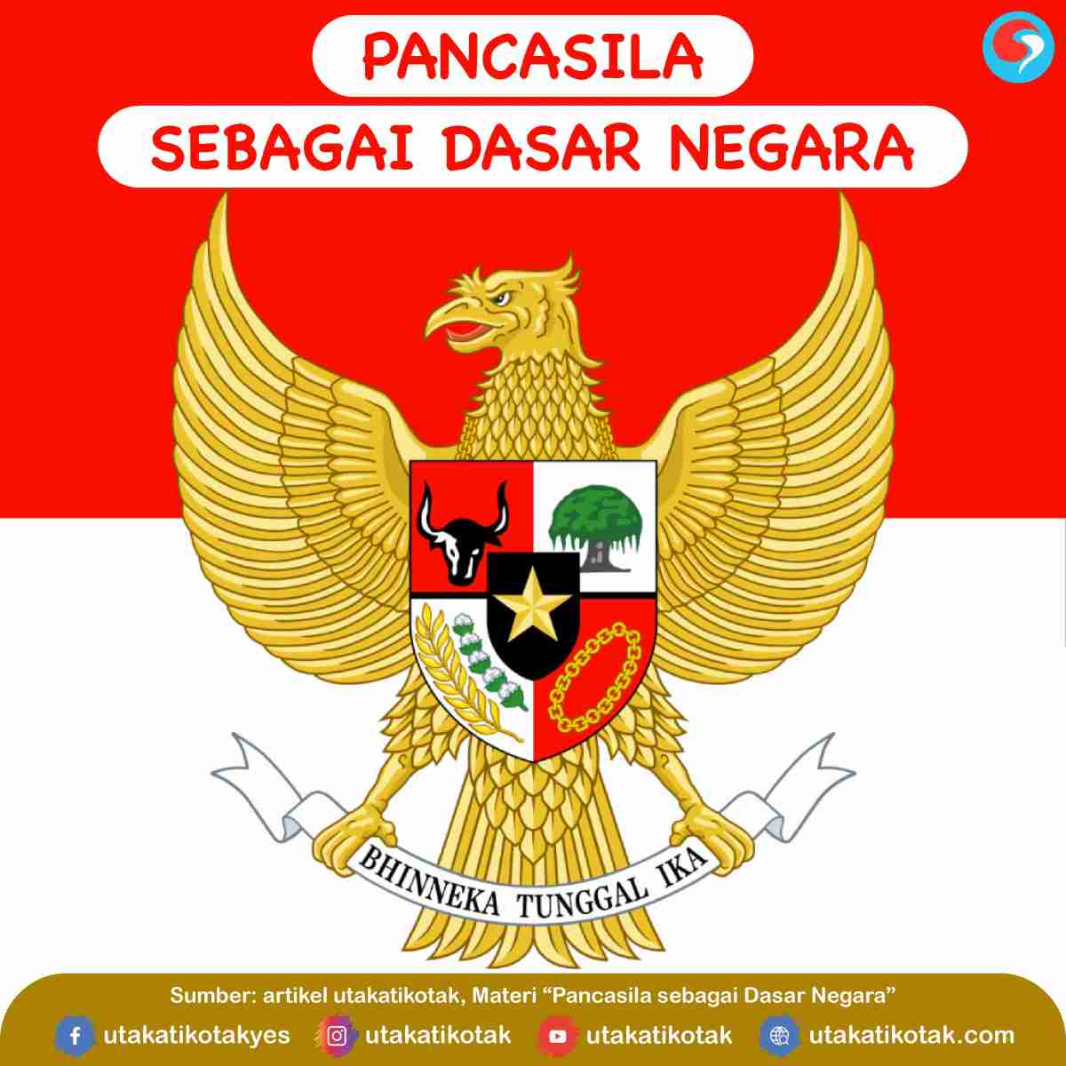 15+ Dasar Negara Indonesia Adalah New | Hutomo