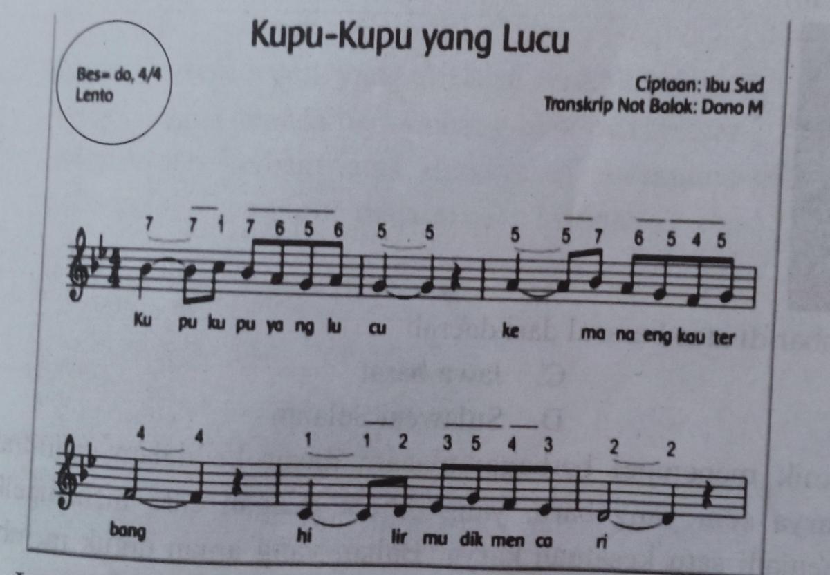 Cepat lambatnya lagu dinyanyikan disebut