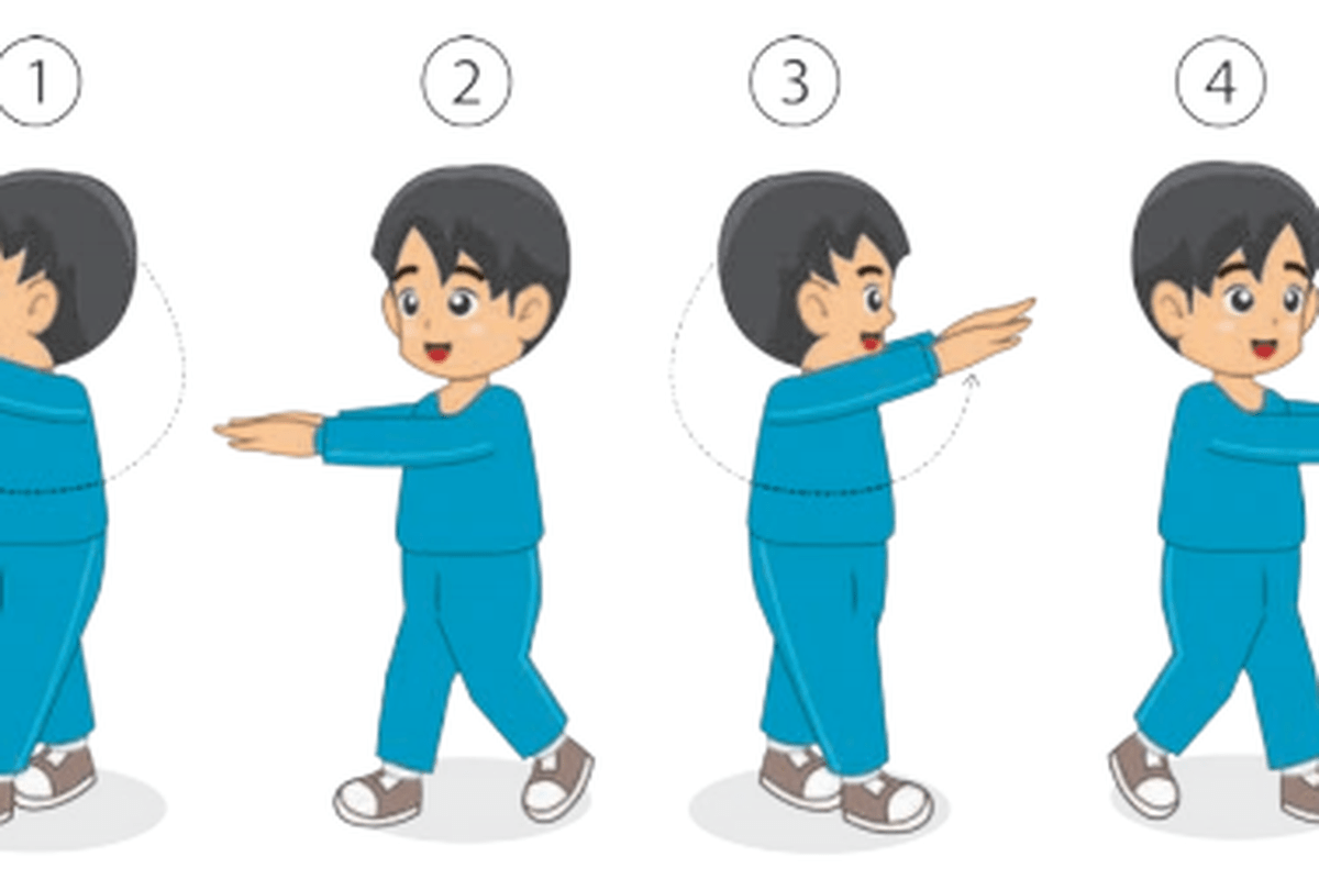 Gerakan tarian daerah biasanya bersumber dari