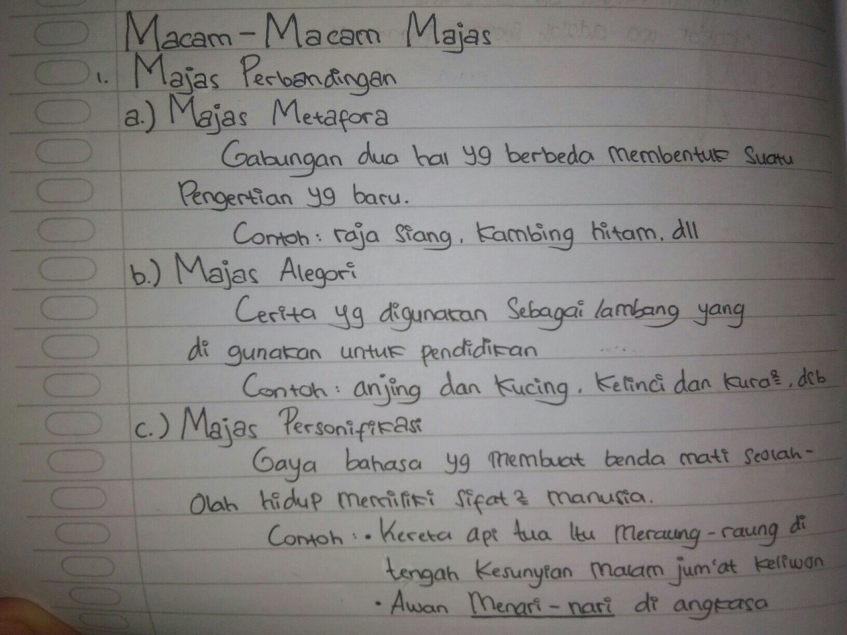 Tuliskan Macam Macam Majas
