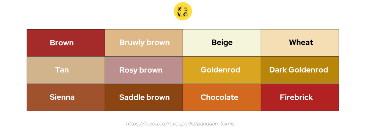 Warna dasar apa saja