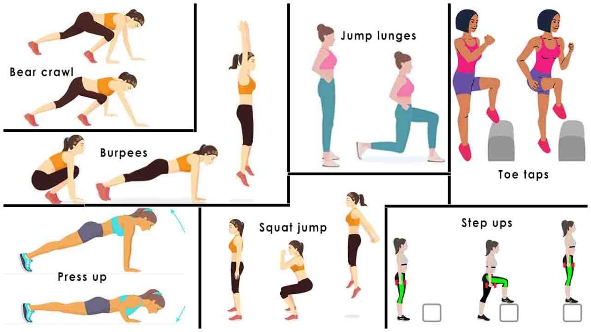 9 Manfaat Kebugaran Jasmani: Jalan Ke arah Diri Anda yang Lebih Sehat ...