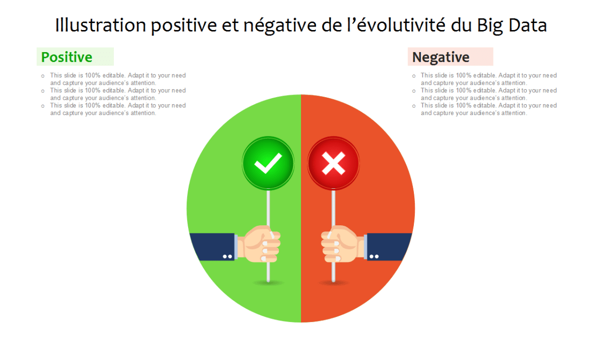 Negatif ketemu positif