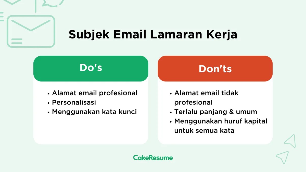 24 Contoh Kalimat Subjek, Predikat, dan Pelengkap dalam Bahasa ...