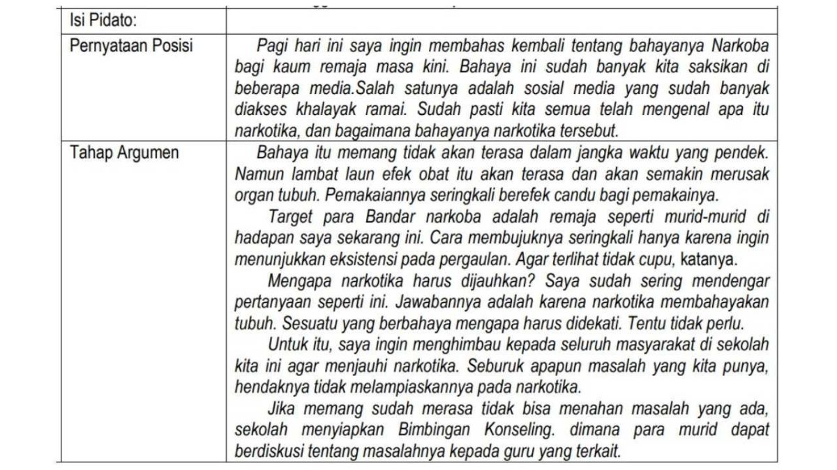 Apa yang dimaksud pidato persuasif