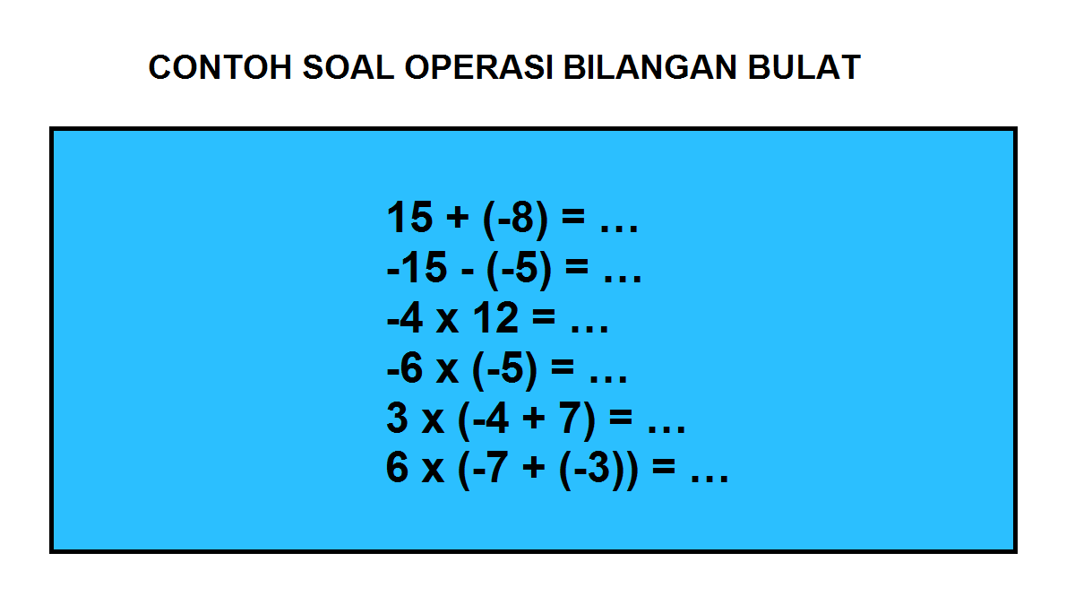 Soal luas bangun datar kelas 5