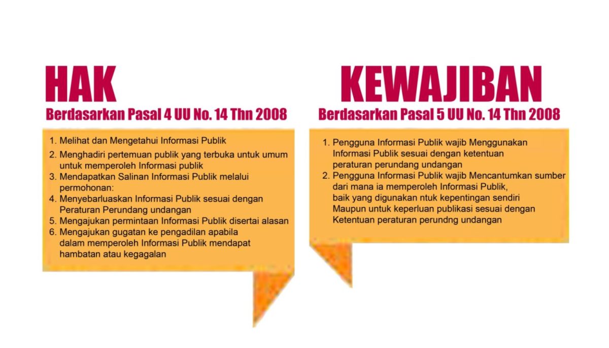 Berikut beberapa sifat kewajiban kecuali
