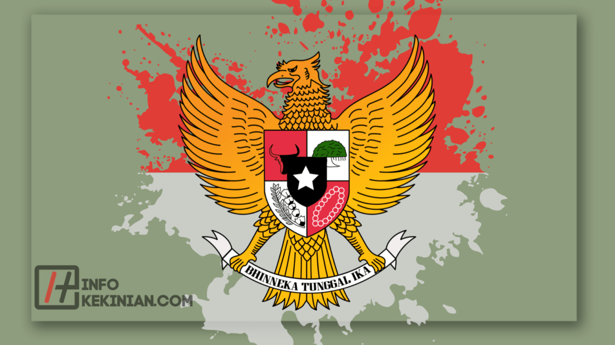 10+ FUNGSI PANCASILA Beserta Penjelasannya [LENGKAP]