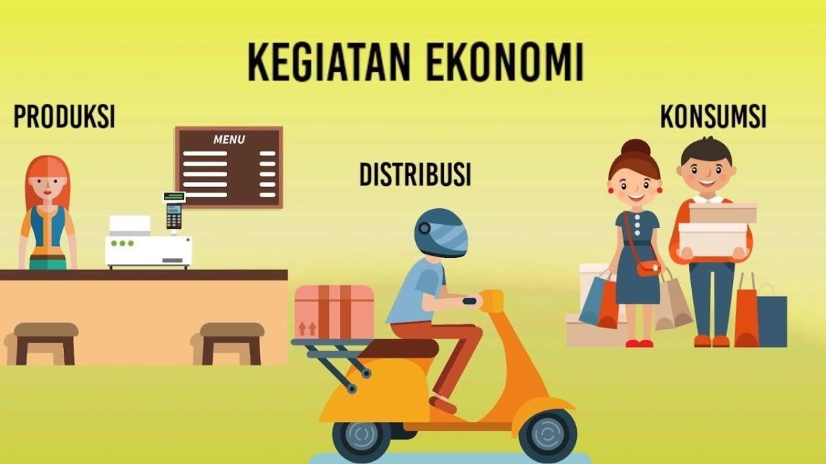 Uraikan tiga pokok kegiatan ekonomi