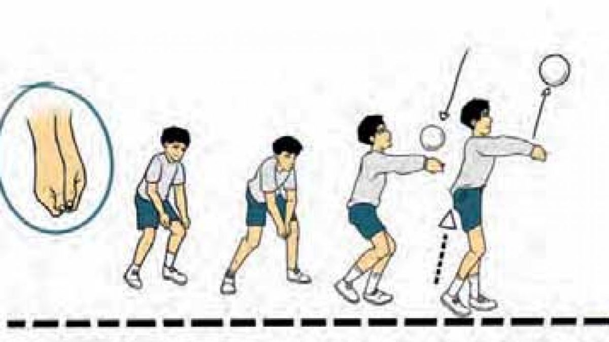 Sebutkan empat gerakan servis bawah bola voli