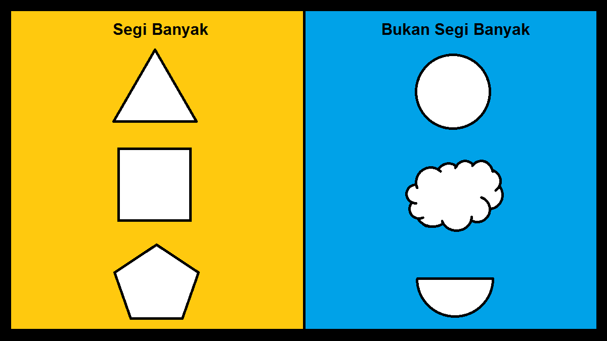 Banyak hewan yang dilindungi di indonesia seperti