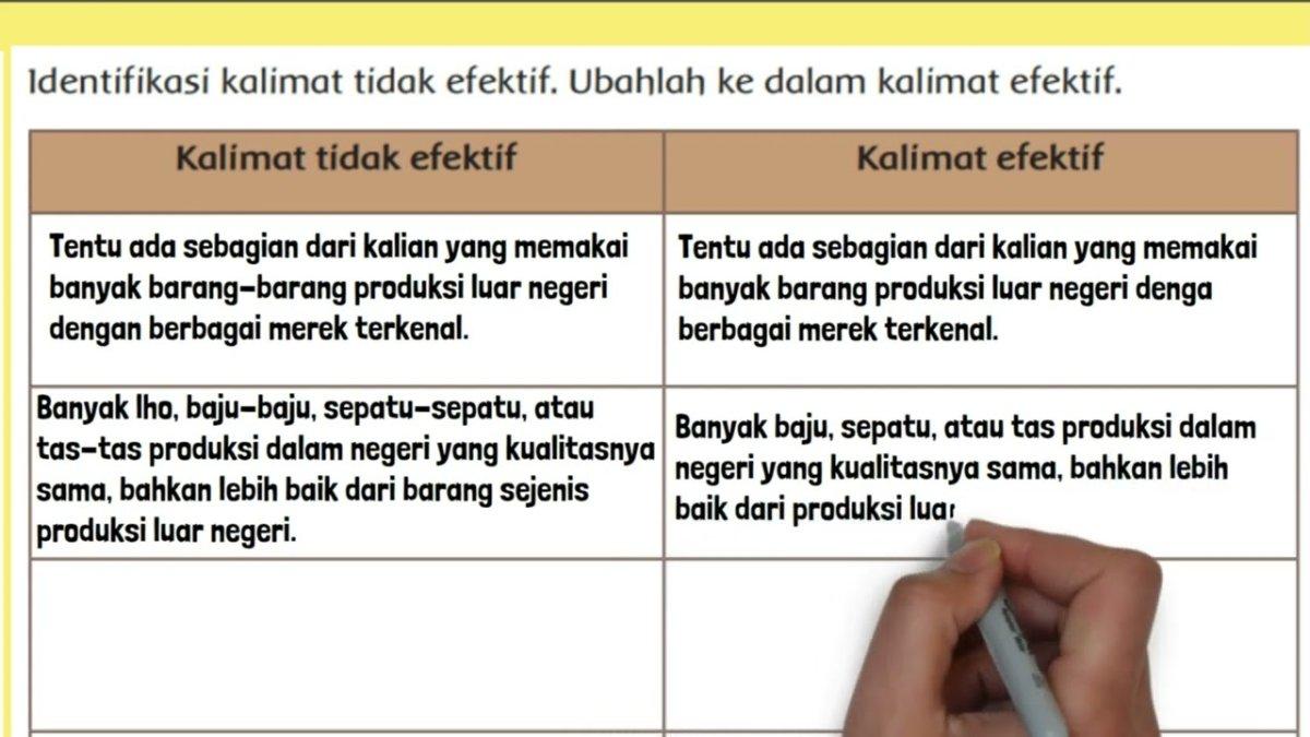 Kalimat tidak efektif