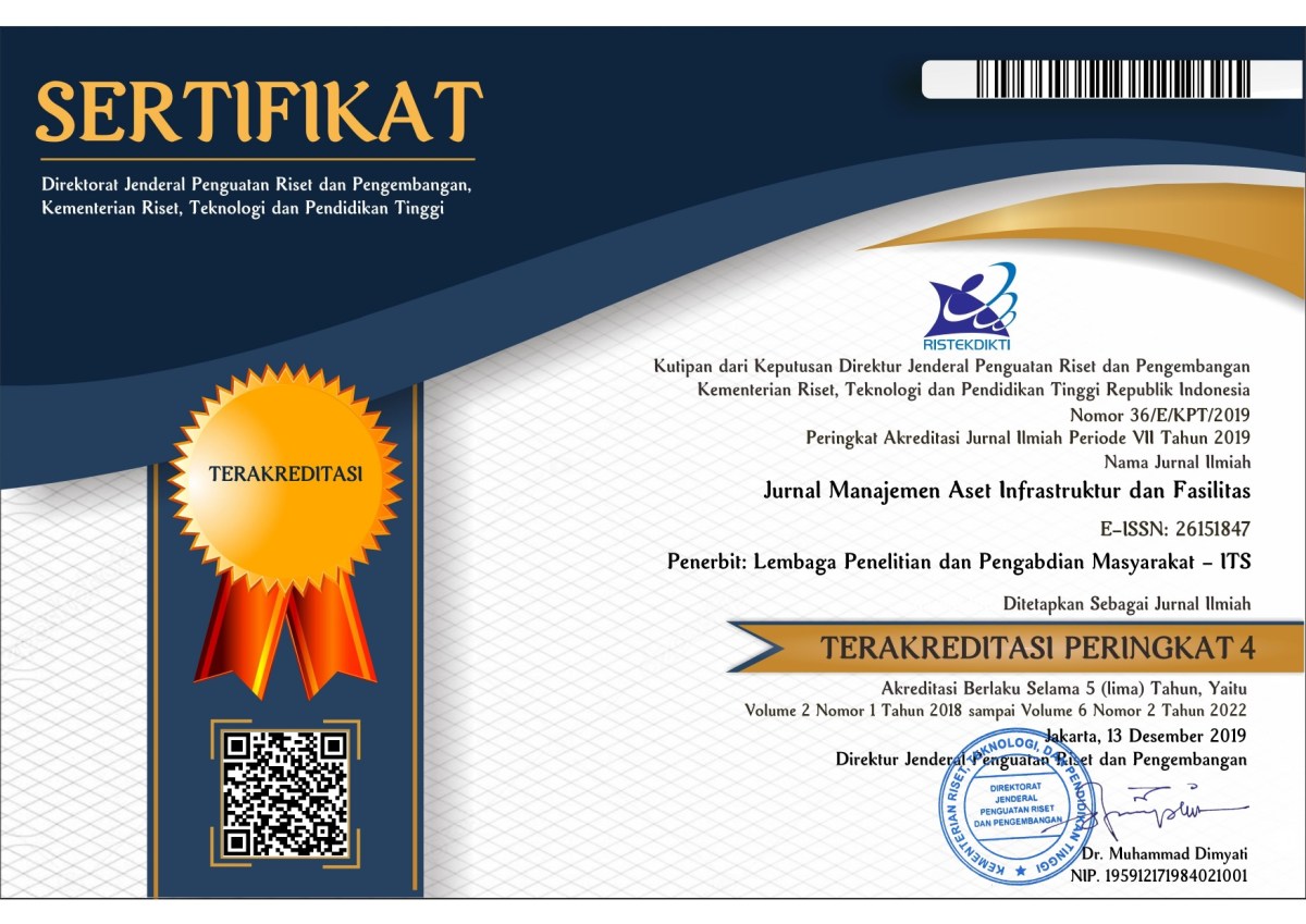 Proses inspirasi pada pernapasan dada diawali dengan