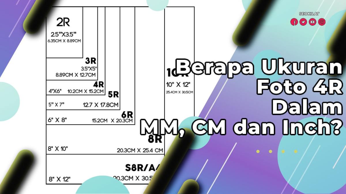 Ini Dia Ukuran Foto 3R Dalam Berbagai Satuan, Sudah Tau? By, 48% OFF