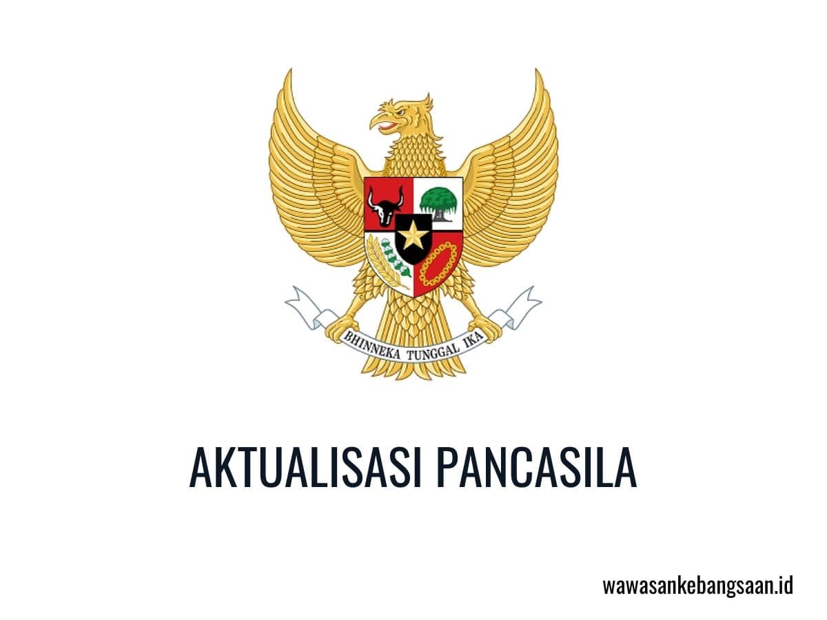 Penerapan sila pancasila